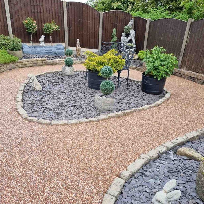 Resin driveway manchester