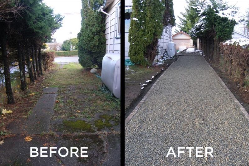 Gravel driveway